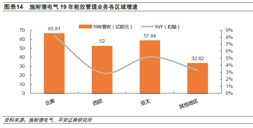 澧縣模剛機(jī)電設(shè)備有限公司,湖南機(jī)電設(shè)備代理,高低壓電器,儀器儀表